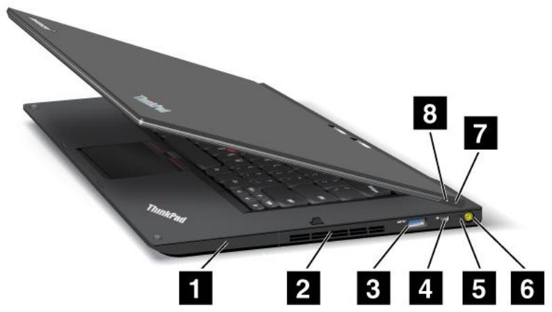 LENOVO THINKPAD TWIST S230 (N3C4PFR) - Vue du côté droit - 1