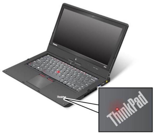 LENOVO THINKPAD TWIST S230 (N3C4PFR) - Voyants d'etat du système - 2