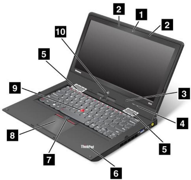 LENOVO THINKPAD TWIST S230 (N3C4PFR) - Vue avant - 1