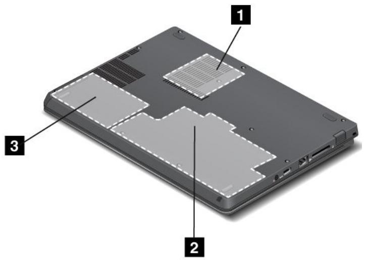 LENOVO THINKPAD TWIST S230 (N3C4PFR) - Vue du dessous - 1