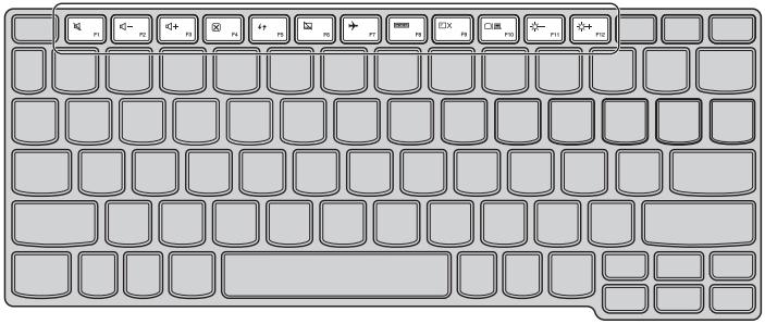LENOVO YOGA 11S (59373588) - Touches de fonction du clavier - 1