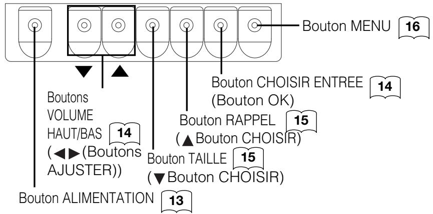 HITACHI 42PD5100 - Unité Principale - 3