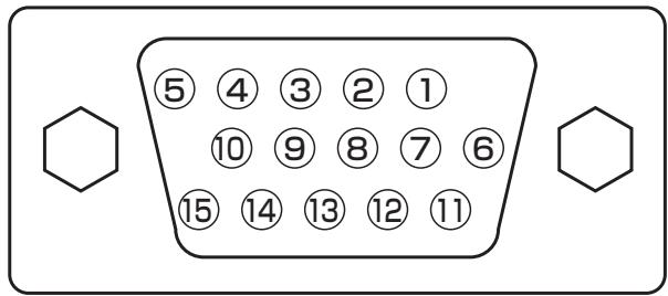 HITACHI 42PD5100 - Entrée des Signaux - 1