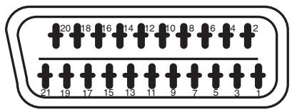HITACHI 42PD5100 - Entrée des Signaux - 3