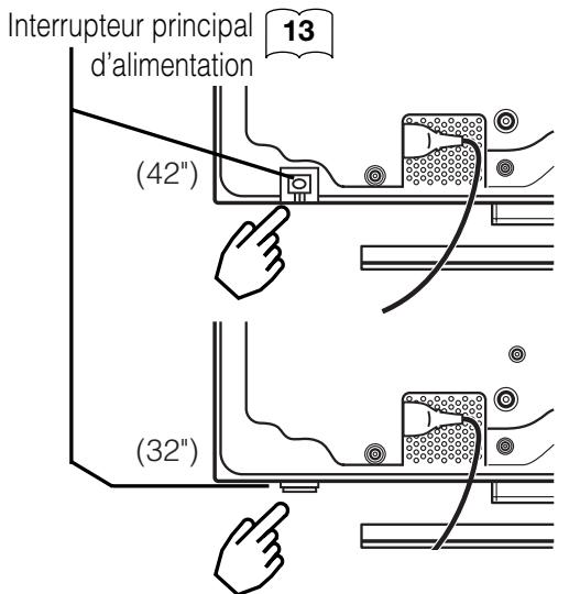 HITACHI 42PD5100 - Précautions à prendre lorsque l'on déplace l'écran - 3