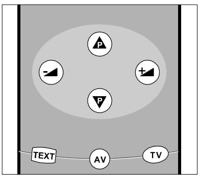 HITACHI C2125T - Réglage du Volume - 1