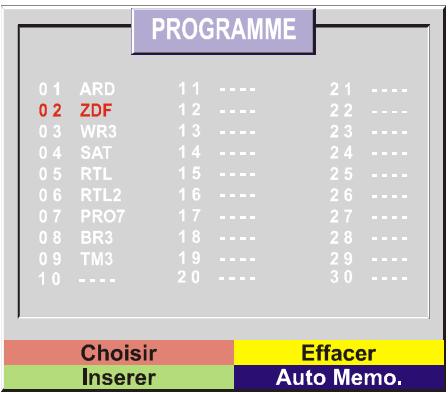 HITACHI C2125T - MENU PROGRAMMES (Programmation) - 1