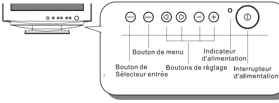 HITACHI CM823FET - Connexion du cordon d'alimentation - 1