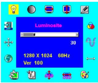 HITACHI CML190SXW - Le menu de fonction OSD - 1