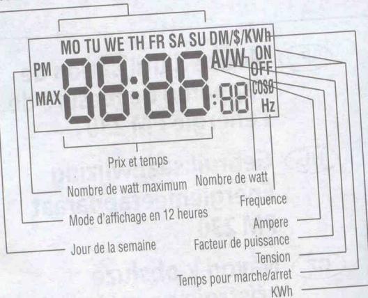 BRENNENSTUHL PM 230 - F Notice d'utilisation de l'energy de mesure de I'energie PM 230 - 1