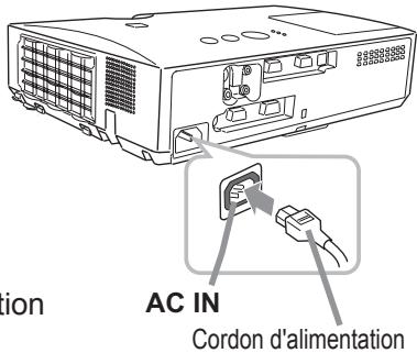 HITACHI CP-X2520 - Connecteur l'alimentation électrique - 1