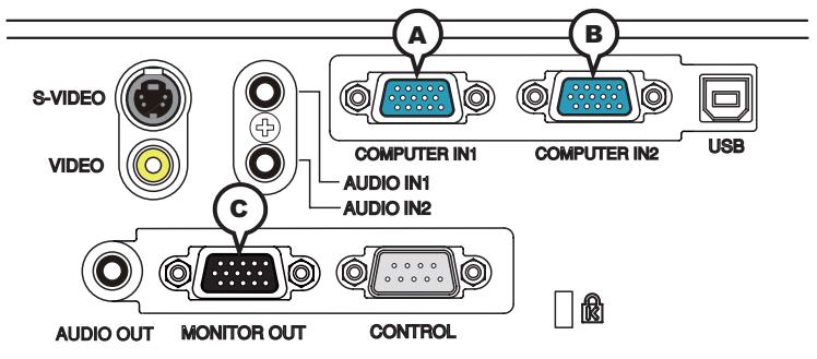 HITACHI CP-X2520 - Connection to the ports - 1