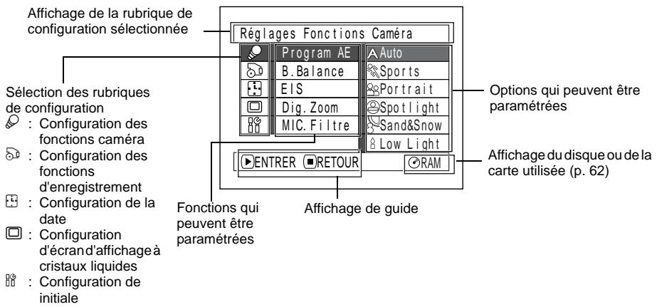 HITACHI DZ-MV350A - Compréhension du contenu de l'organigramme de menu - 1