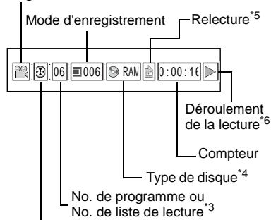 HITACHI DZ-MV350A - Lors de l'utilisation d'un disque - 1