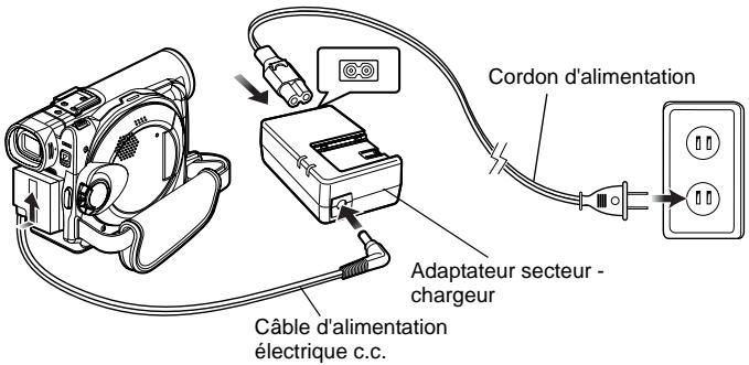 HITACHI DZ-MV350A - Remarque: - 1