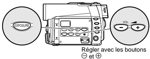 HITACHI DZ-MV350A - Réglage manuel de l'exposition - 2