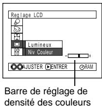 HITACHI DZ-MV350A - PARAMÉTRAGE DE LA DENSITÉ DES COULEURS DEL'ÉCRAN D'AFFICHAGE À CRISTAUX LIQUIDES (NIV COULEUR) - 2
