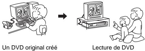 HITACHI DZ-MV350A - Créer des DVD originaux sur ordinateur personnel - 1