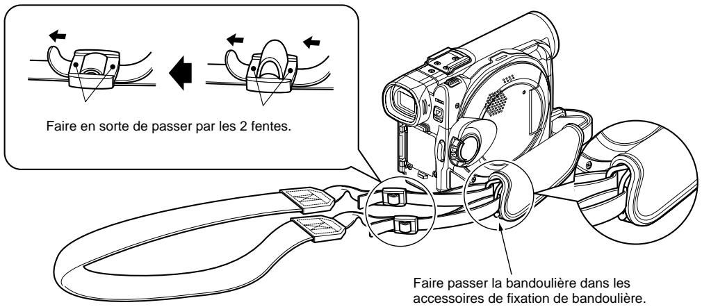 HITACHI DZ-MV350A - Remarque: - 2