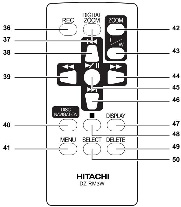 HITACHI DZ-MV350A - Bouton d'arrêt / annulation (p. 21, 67, 97) - 1
