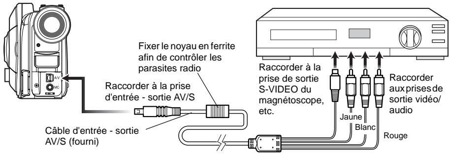 HITACHI DZ-MV350A - RACCORDEMENTÀUNAUTREAPPAREILAV - 1