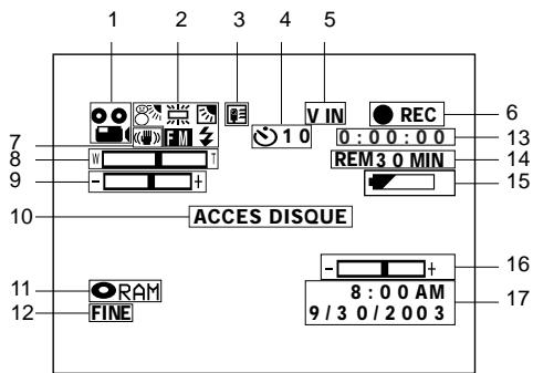 HITACHI DZ-MV350A - AFFICHAGE D'INFORMATIONS SUR L'ÉCRAN PENDANT L'ENREGISTREMENT - 1