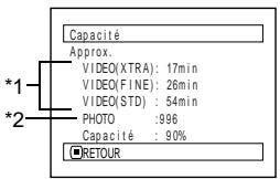 HITACHI DZ-MV350A - Remarque: - 1