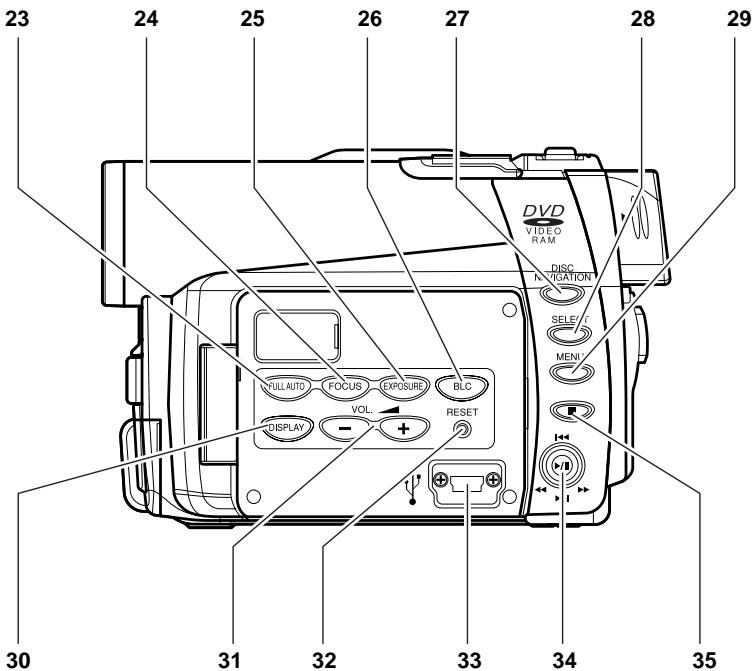 HITACHI DZ-MV350A - Vérification des accessoires fournis - 3
