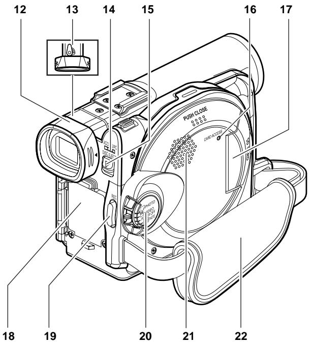 HITACHI DZ-MV350A - Vérification des accessoires fournis - 2