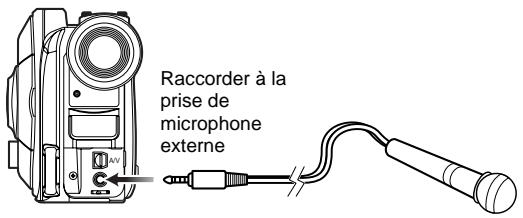 HITACHI DZ-MV350A - UTILISATION D'UN MICROPHONE EXTERNE - 1