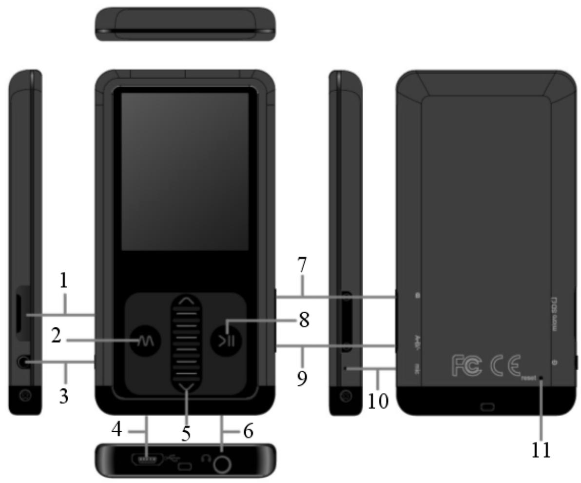 D-JIX M 430 - Schémas et fonctions - 1