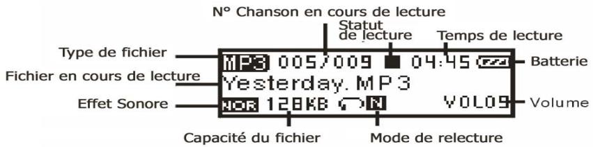 MEMUP KADANCE - Interface du mode musique - 1