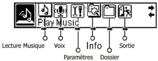 MEMUP KADANCE - Interface du MENU principal - 1