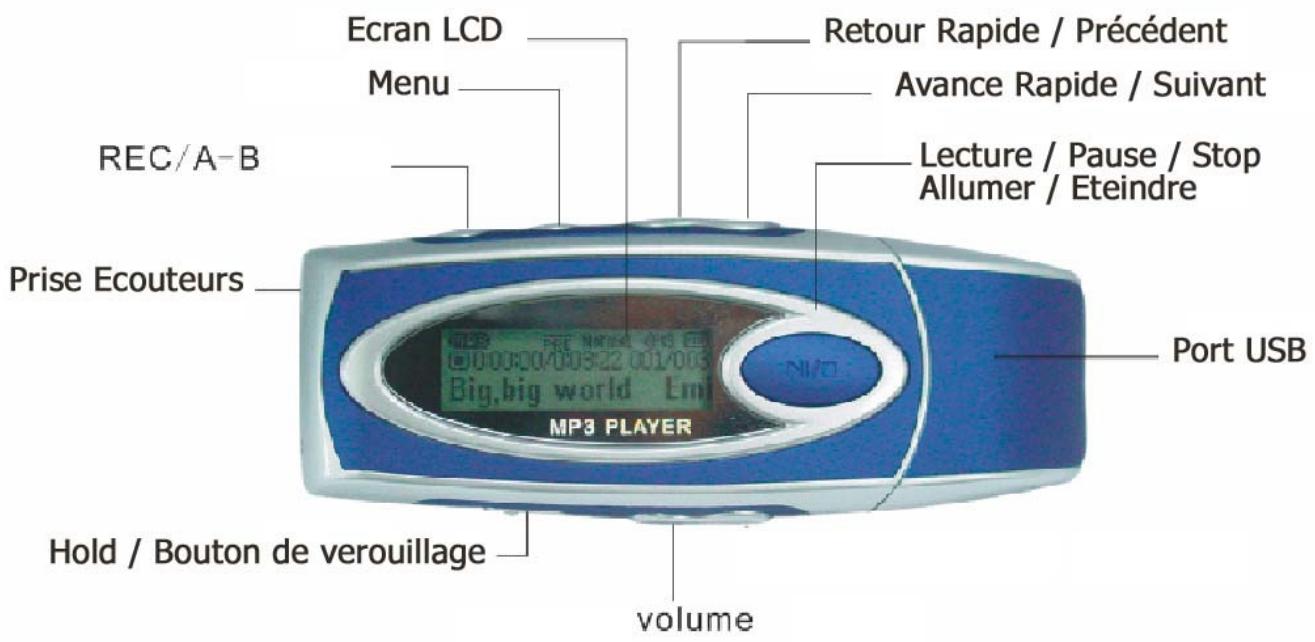 MEMUP KADANCE - Sommaire - 1