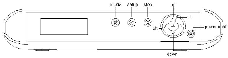 MEMUP MEDIADISK LX - Interface - 2