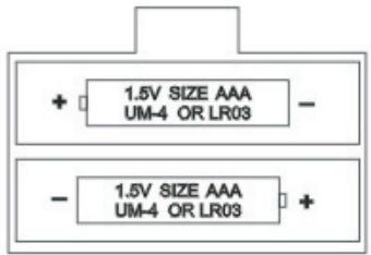 + 1.5V SIZE AAA UM-4 OR LR03 - 1.5V SIZE AAA UM-4 OR LR03