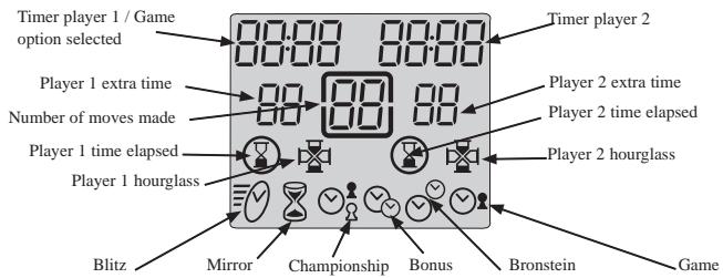 LEXIBOOK CHESSMAN MAX TIMER - 3) THE SCREEN - 1
