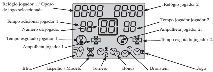 LEXIBOOK CHESSMAN MAX TIMER - 3) O ECRA - 1