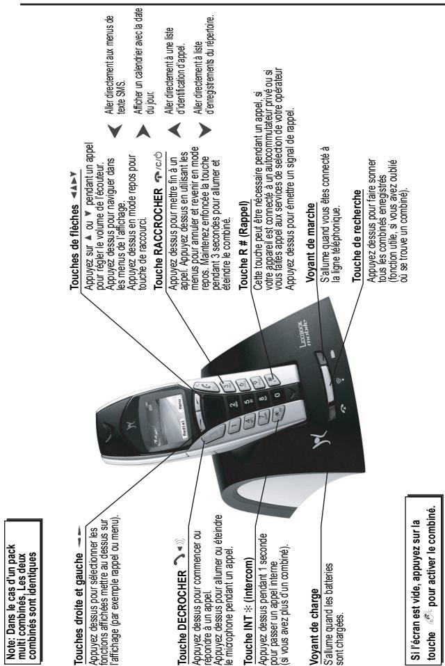 LEXIBOOK DP620F - Déballer votre DP620FRSérie - 1