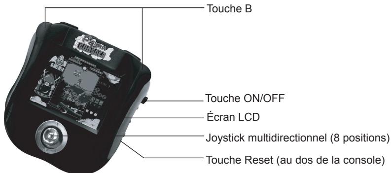 LEXIBOOK IG810 - PRÉSENTATION DE LA CONSOLE - 1