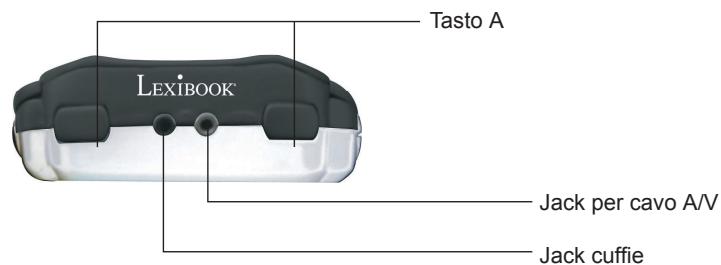 LEXIBOOK IG810 - ALLA SCOPERTA DELLA CONSOLE AL PLASMA - 2