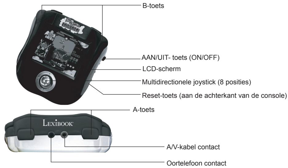 LEXIBOOK PLASMA CONSOLE - ONTDEK DE PLASMACONSOLE - 1