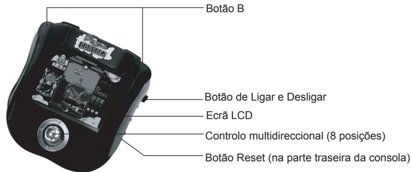 LEXIBOOK PLASMA CONSOLE - À DESCOBERTA DA CONSOLA DE PLASMA - 1