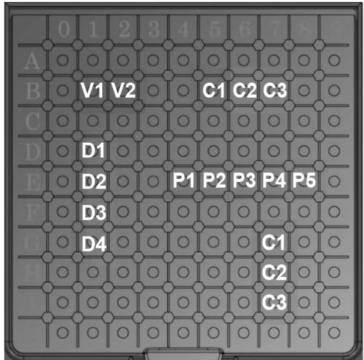 LEXIBOOK GT2500 - Disposicao da frota - 1