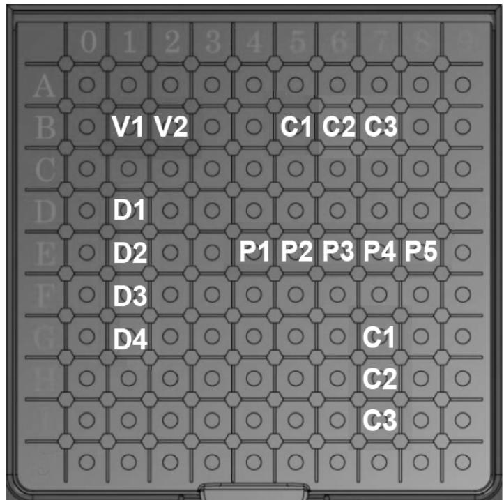 LEXIBOOK GT2500 - Positionieren der Flotte - 1