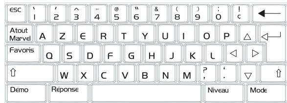 LEXIBOOK JC700SPFR - Presentation du clavier - 1