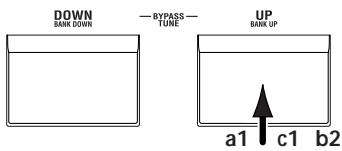 KORG AX10A - C: Balayage des banques (en laissant fixé le programme) - 1