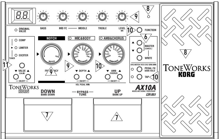 KORG AX10A - Editing and Effect - 2
