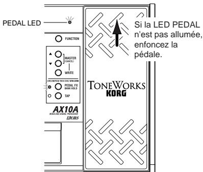 KORG AX10A - Utilisation de la pédaule d'expression - 1