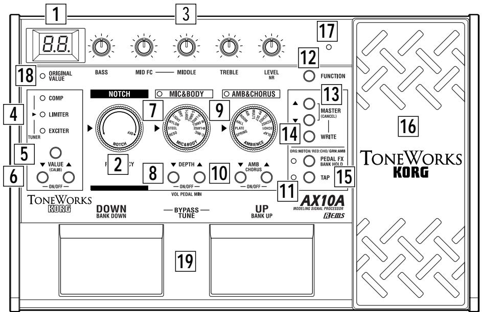 KORG AX10A - AMB/CHORUS buttons -ON/OFF- - 1